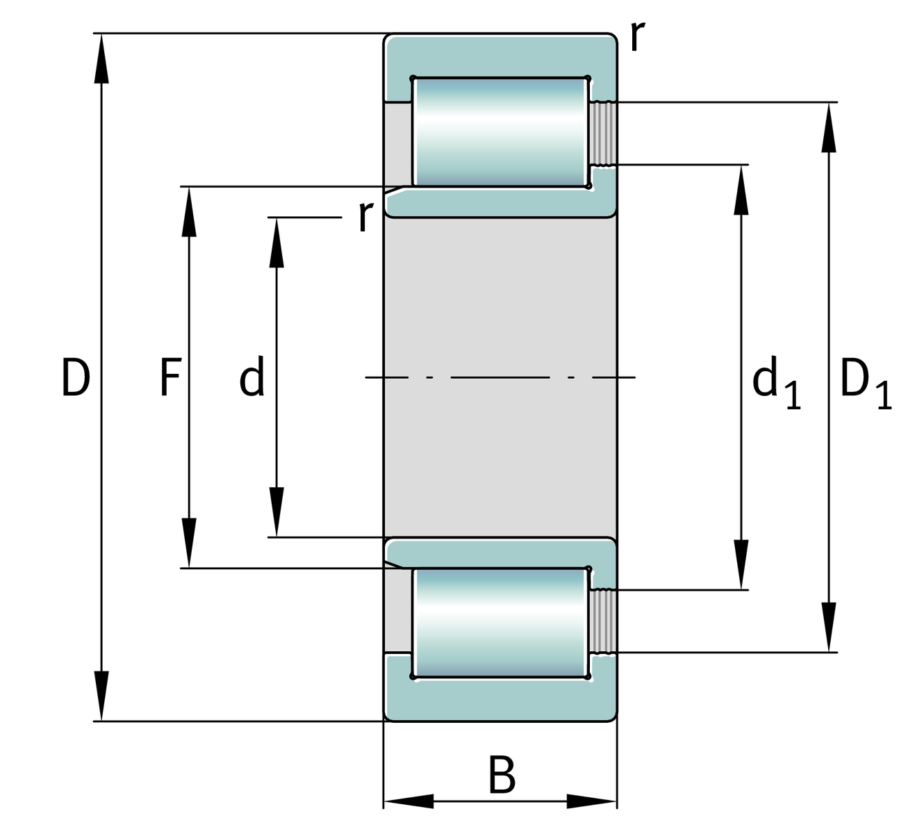 SL192312 Cylindrical Roller Bearing SL192312 Cylindrical Roller Bearing
