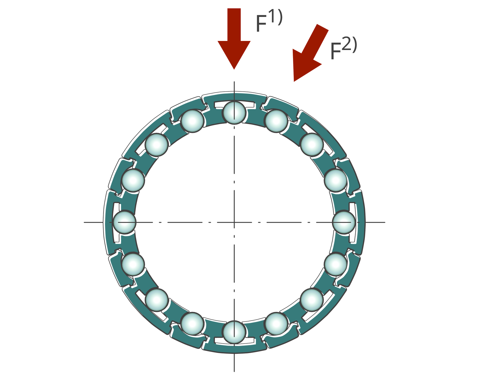 LBBR40-2LS Linear ball bearing: inform yourself & order online on ...